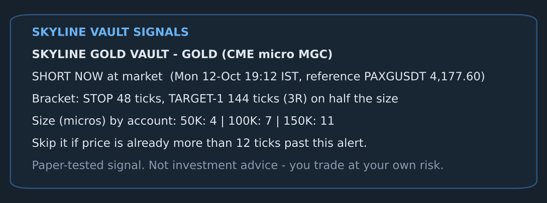 A Skyline Gold Vault Telegram alert with stop and target in ticks and size per account